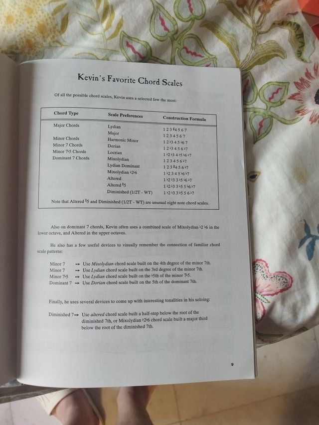 Kevin Eubanks Creative Guitarist An In-depth Ap...