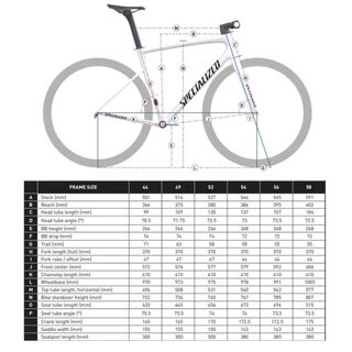 Cuadro Tarmac SL8
