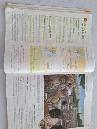 Geografía e Historia 1. ESO. ED ANAYA. 3 trimestre