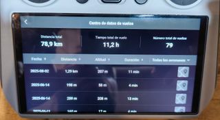 Dron DJI Mini 3 PRO con accesorios