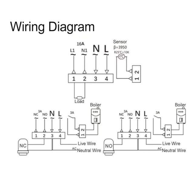 Termostato Inteligente WiFi App Control