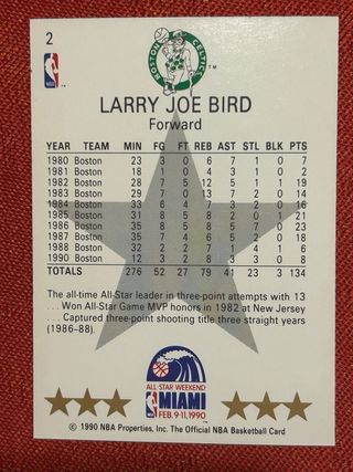 Cromo NBA 1990 Larry Bird All-Star