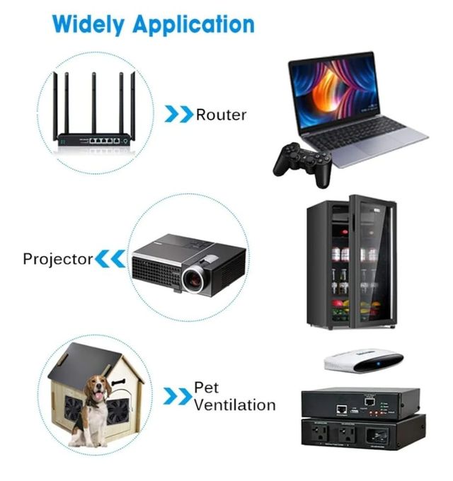 Ventilador GOSTIME GDA6025 DC 12V 0.2A