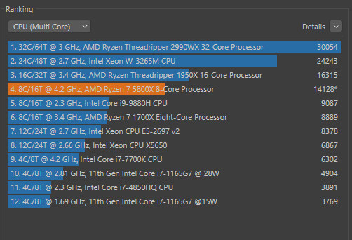 PC GAMING RTX 3070 + RYZEN 7 5800X