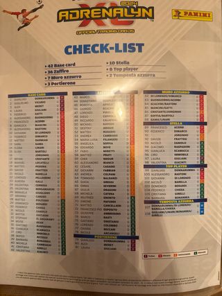 Azzurri Adrenalyn XL 2024 - Album Carte