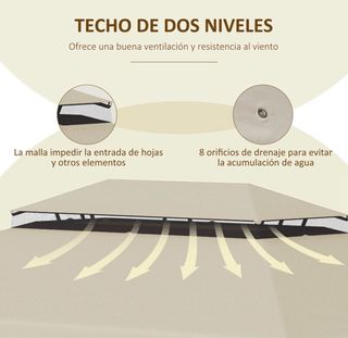 Tetto di ricambio per gazebo beige