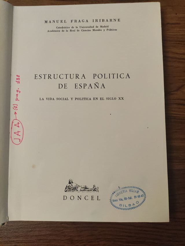 Estructura política de España