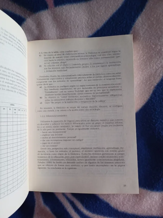 Libro "Didáctica General"