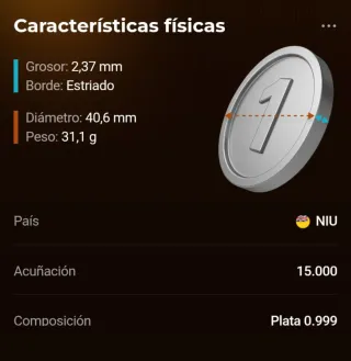 Moneda Niue 2 Dólares Mickey Fantasía Plata 9999