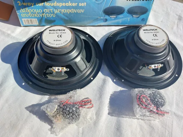 welltech welltech 2020