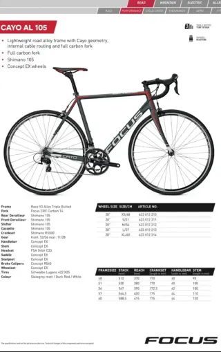 Bicicleta Focus Cayo. Lista para rodar. 