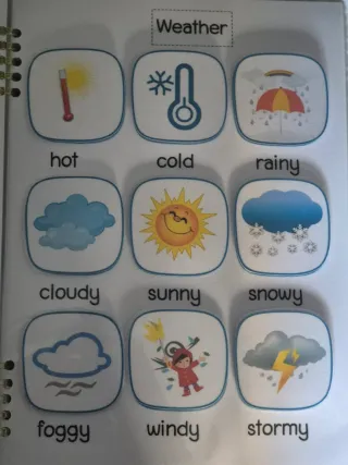 Actividades Inglés Infantil