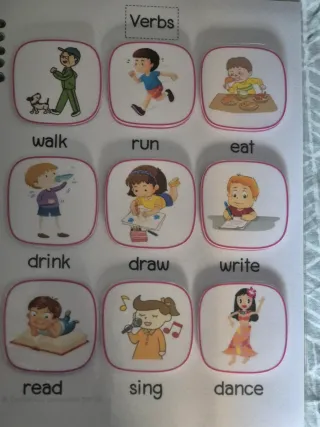 Actividades Inglés Infantil