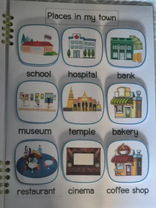 Actividades Inglés Infantil