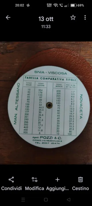 Regolo Calcolatore Circolare Italiano