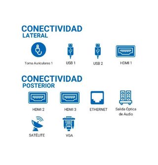 Televisor Daewoo 32 HD Android TV