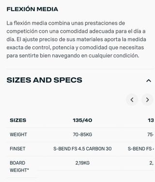 Tabla Kitesurf Duotone Select Textreme 2020