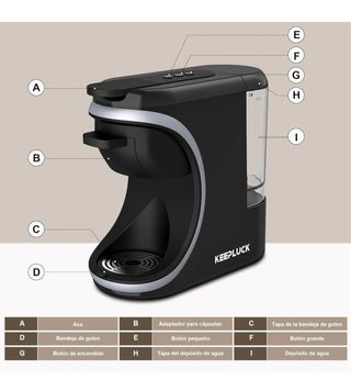 Cafetera Nespresso, dolce gusto y cafe molido