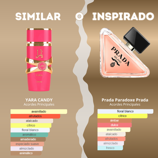Perfume Árabe Yara Candy Lattafa 100ml