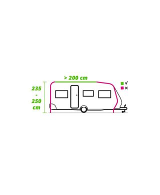 Avance para autocaravana para invierno