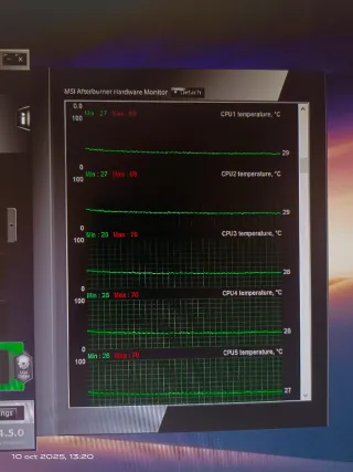 PC Xeon v4