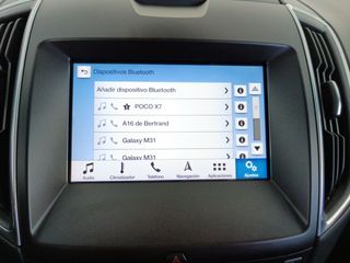 Ford Edge ST-Line 4x4