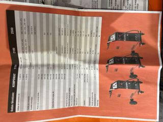 Soldadora Kemppi Kempomat 1701