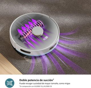 NUEVO - Philips Homerun 2000 Aspirador Fregona