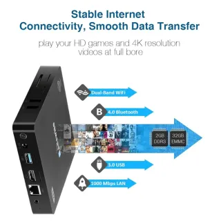 Mini PC Alfawise X5 Windows 11