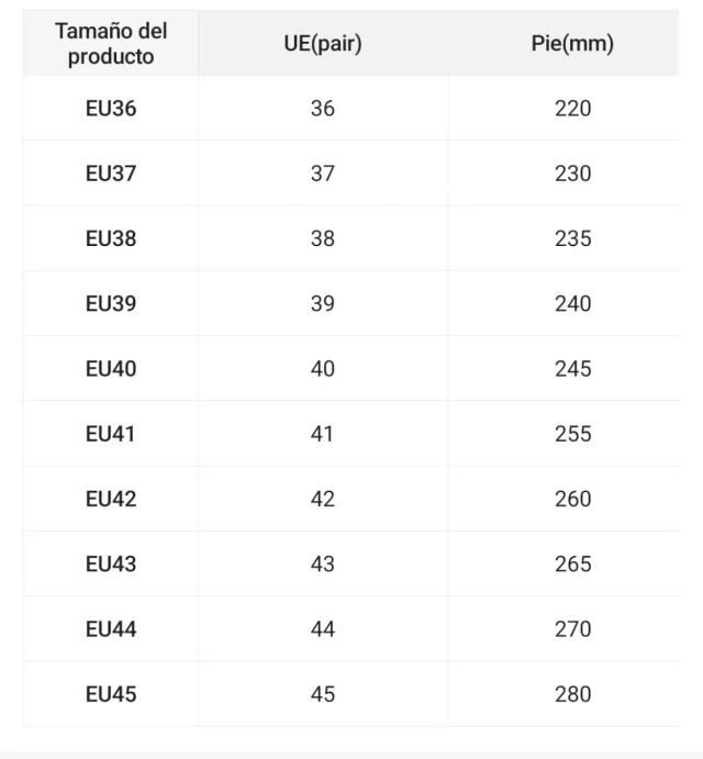 Adidas x The Simpsons Zapatillas