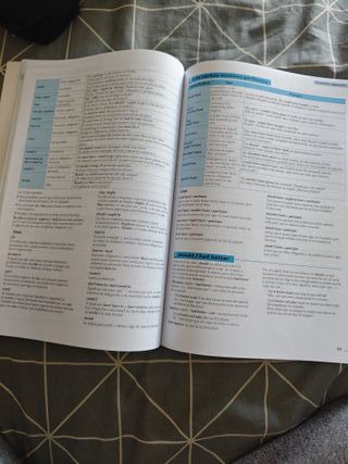 Advantage 2 Bachillerato Workbook sin uso, nuevo