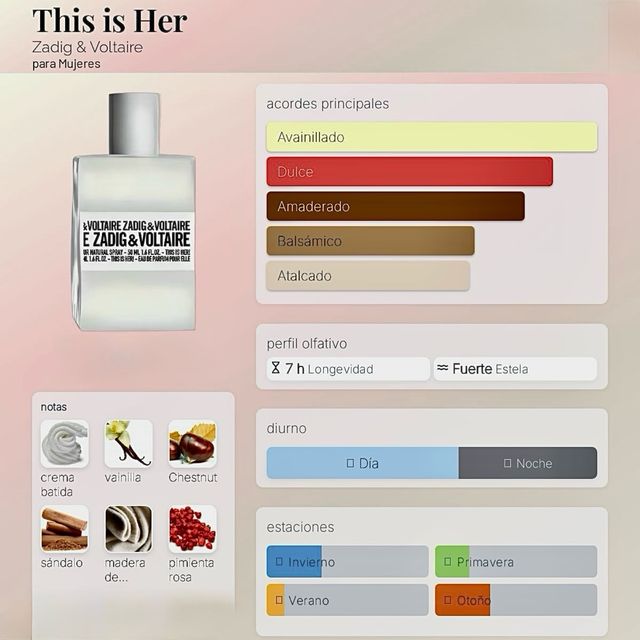 Zadig & Voltaire This is Her Eau de Parfum