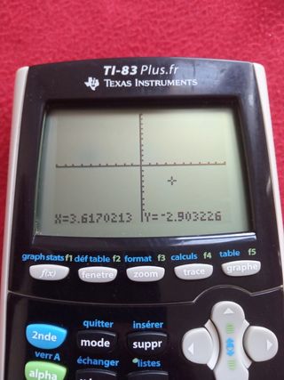 Calculadora Gráfica Texas Instruments