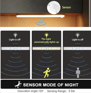 Luce Armadio LED notturna 20CM 3 Modalità Sensore