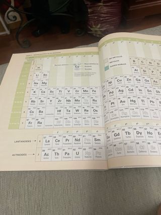 Física 2º Bachillerato