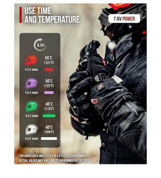 Chollo! Guantes Calentados Moto IRON JIA'S Hombre