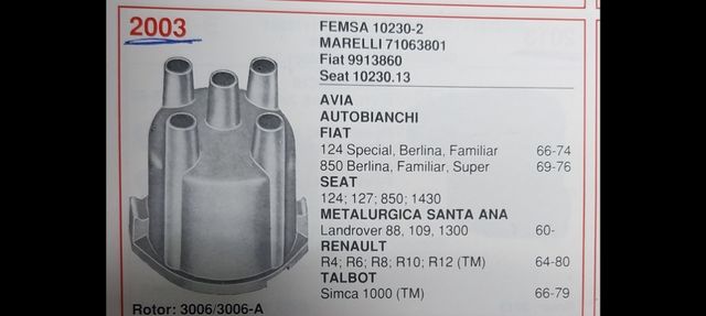 Tapa Distribuidor ANGI 2003 Coches Clásicos