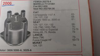 Tapa Distribuidor ANGLI 2006 Seat Clásicos