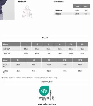 Chaqueta KTM Red Bull