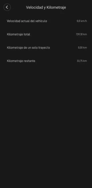 Patinete Eléctrico Xiaomi Scooter Pro 2