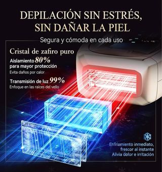 NUEVO Depiladora Láser IPL 26J