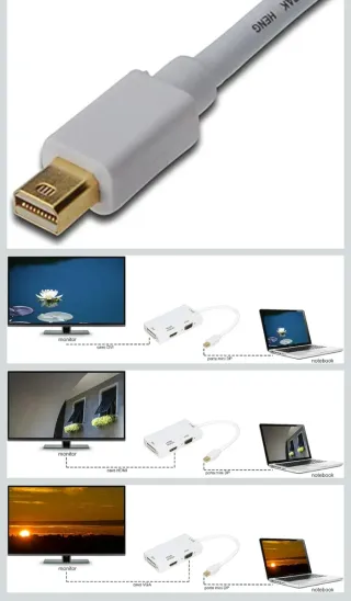 Adaptador Kramer Mini DisplayPort a DVI/HDMI/VGA