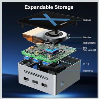 Mini PC AIOEXPC Plataforma X