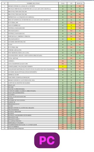 Lote de 30 juegos PC