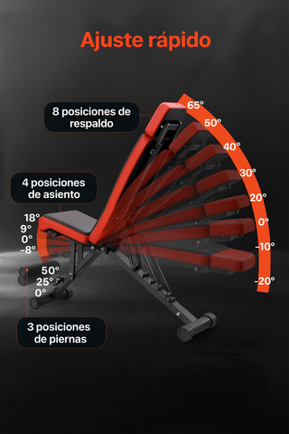 Banco de pesas multifunción plegable