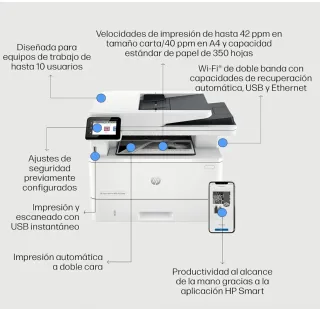 Impresora HP LaserJet Pro MFP 4102 fdw en Oferta!.