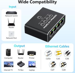 ✨ - GlasFlength Divisor LAN de 1 a 4 1000 Mbps Eth