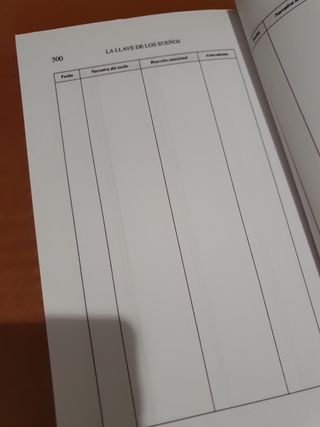 La llave de los sueños: el poder de la mente inconsciente