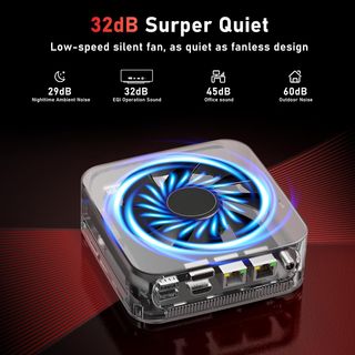 Mini PC 16GB RAM 512GB SSD W11 Office 2024 - Nuevo