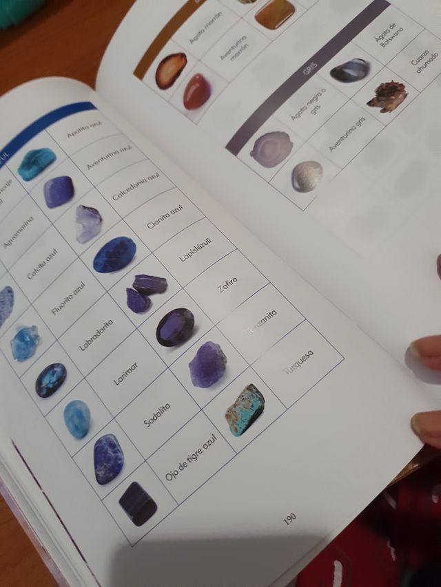 CRISTALES GUÍA PRÁCTICA: Manual fácil para descubrir el poder curativo de los cristales (Spanish Edition)